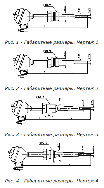 Рис.1. Габаритные и присоединительные размеры термопары ТСП - 8040Р