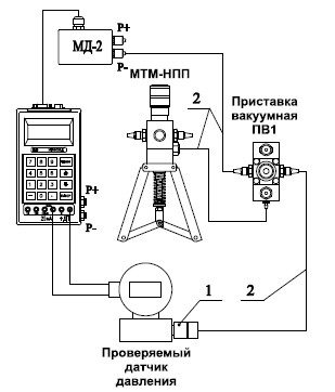 рис. 2 - Схема измерение разрежения до -0,01 Мпа