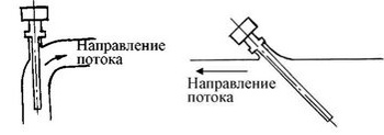 Рис. 2. Установка ТУДЭ-4М1Р на трубопроводе