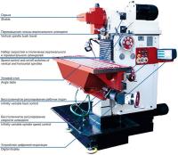 Универсальные фрезерные станки ОММ67S  фото 1