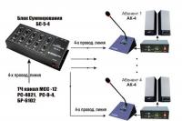 Схема включения в селектор на базе БС-5-4