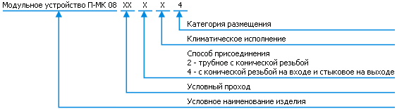 Классификация клапана П-МК08