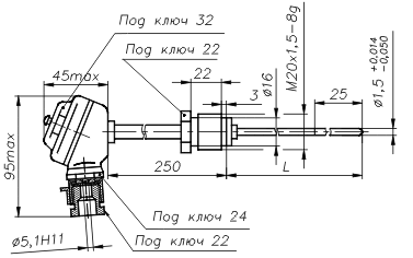 Габариты термопары рис.4